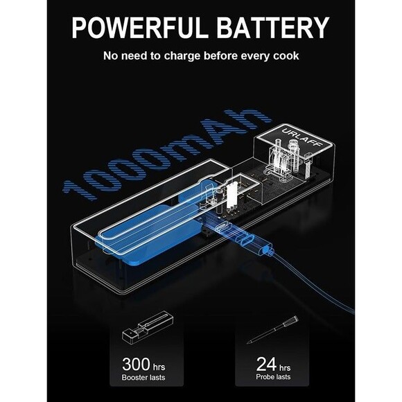 MixStick 500FT Wireless Meat Thermometer  Digital Food Thermometer with B - Picture 5 of 9